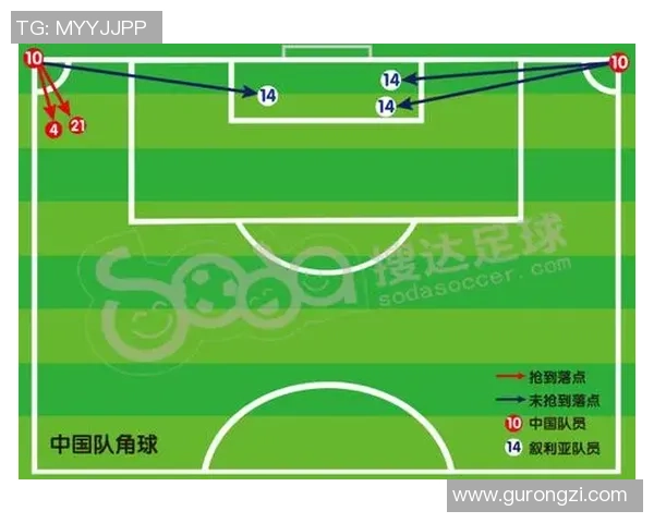 重庆篮球队在世界杯中的速度表现分析与战术探讨 重庆篮球队在世界杯中的速度表现分析与战术探讨